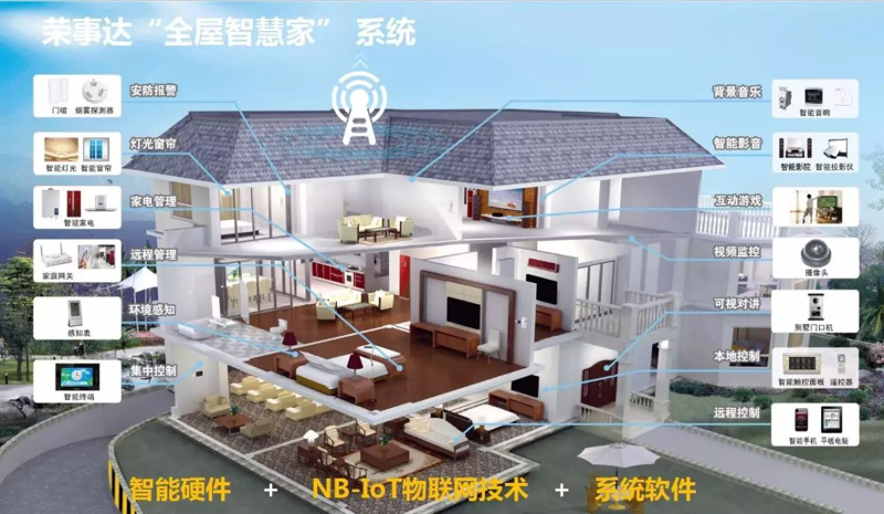 选购家电时的几个小窍门——以佛山西鼎电器为例